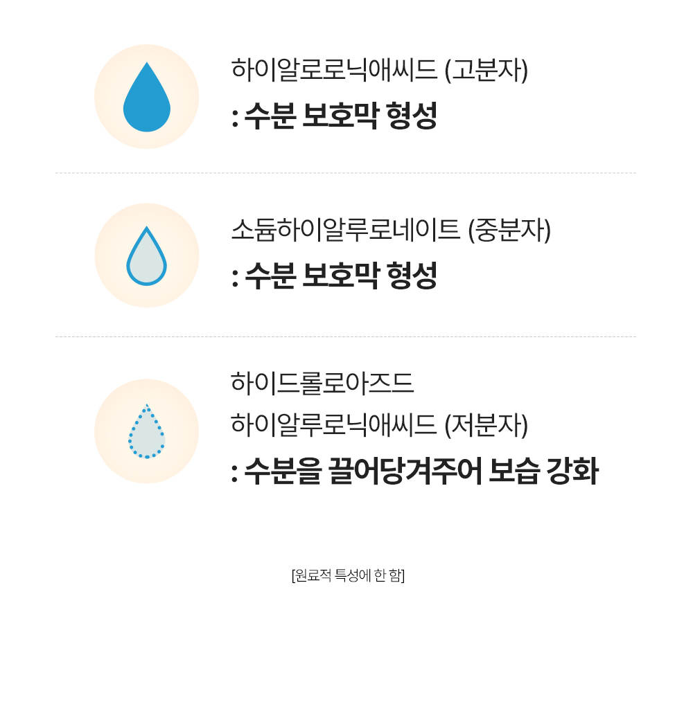 티트리 릴리프 폼 클렌저 150ml (Tea Tree Relief Foam Cleanser 150ml)